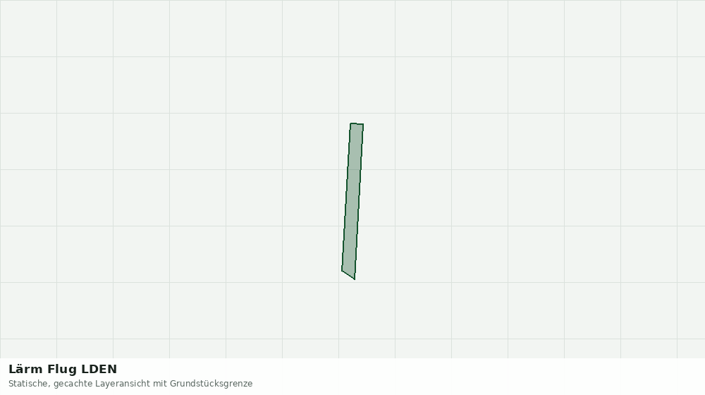Statische Kartenansicht: Lärm Flug LDEN