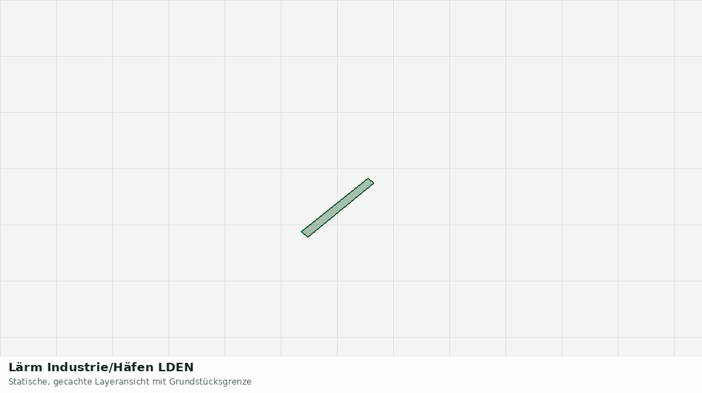 Statische Kartenansicht: Lärm Industrie/Häfen LDEN