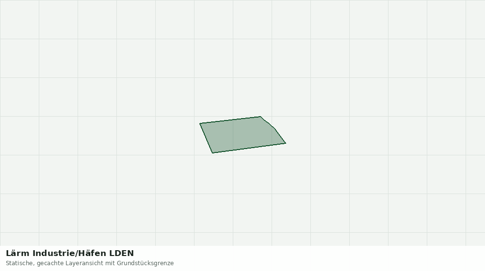 Statische Kartenansicht: Lärm Industrie/Häfen LDEN