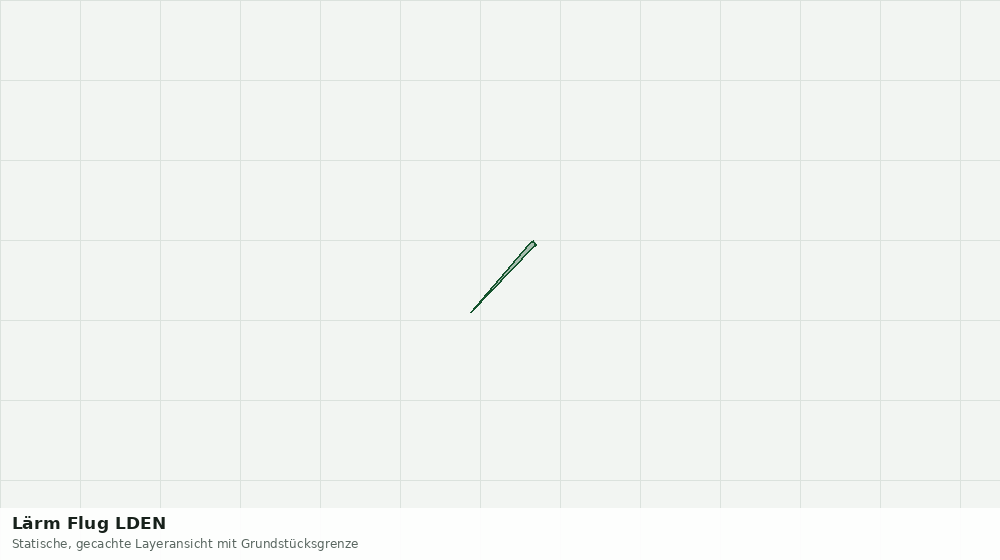 Statische Kartenansicht: Lärm Flug LDEN