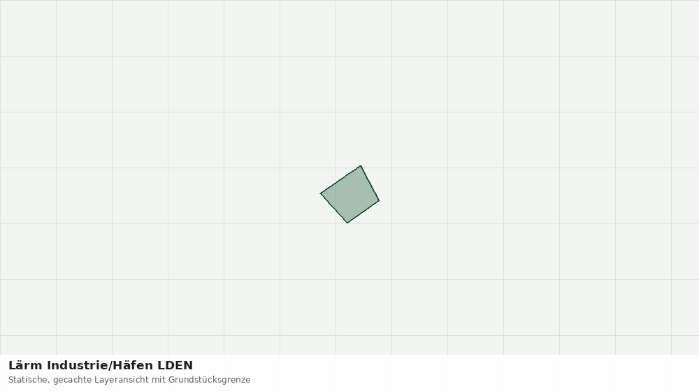 Statische Kartenansicht: Lärm Industrie/Häfen LDEN