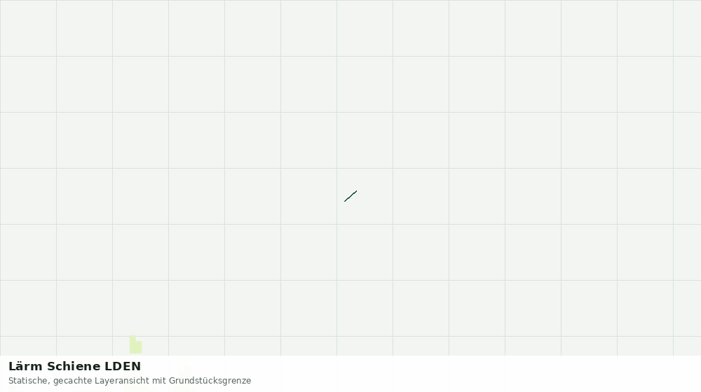 Statische Kartenansicht: Lärm Schiene LDEN
