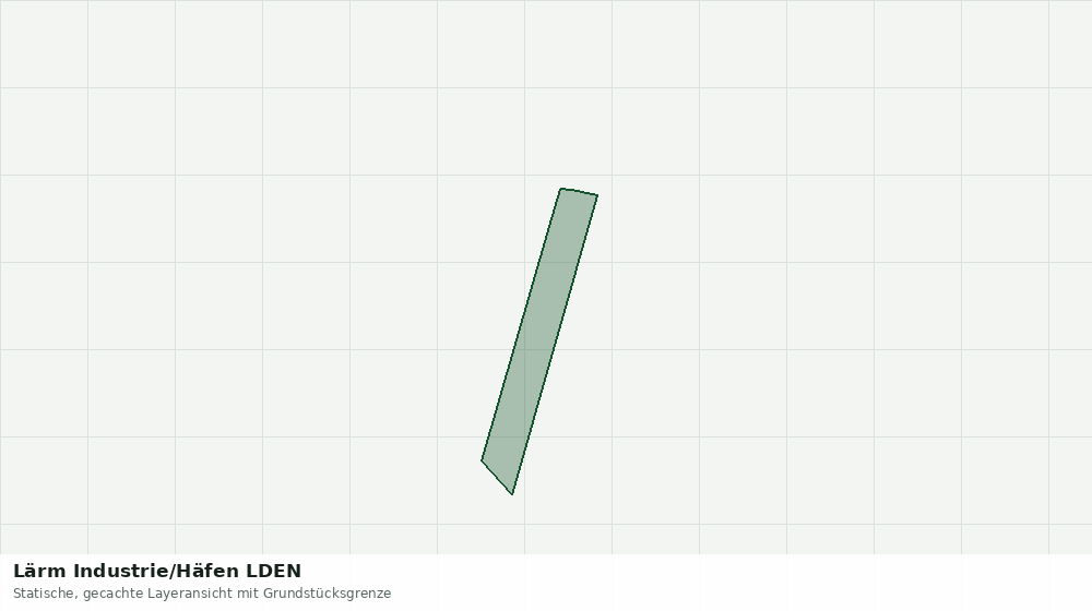 Statische Kartenansicht: Lärm Industrie/Häfen LDEN