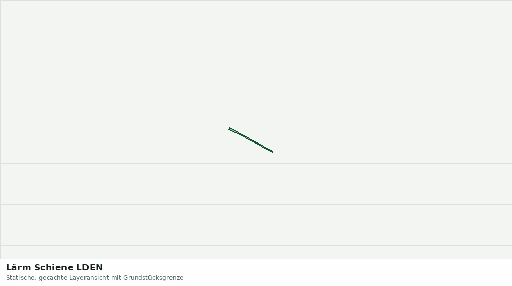 Statische Kartenansicht: Lärm Schiene LDEN