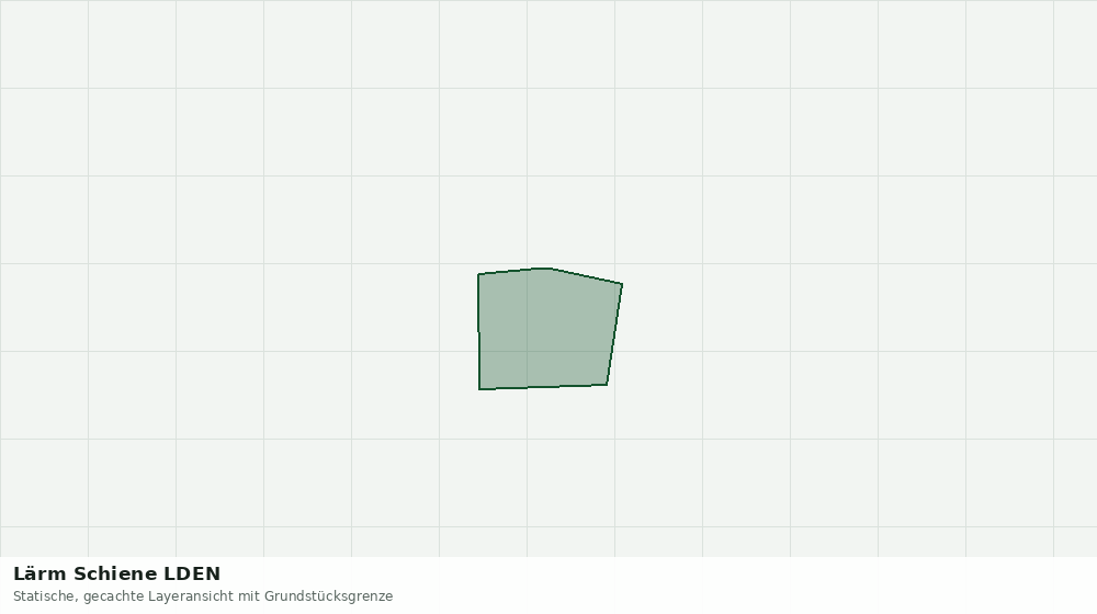 Statische Kartenansicht: Lärm Schiene LDEN