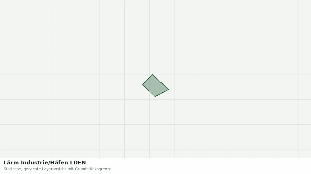 Statische Kartenansicht: Lärm Industrie/Häfen LDEN