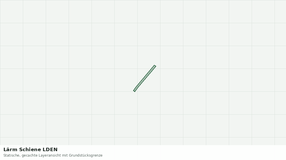 Statische Kartenansicht: Lärm Schiene LDEN