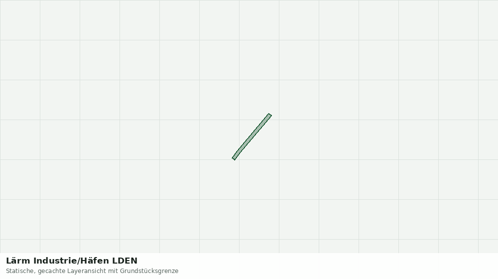 Statische Kartenansicht: Lärm Industrie/Häfen LDEN