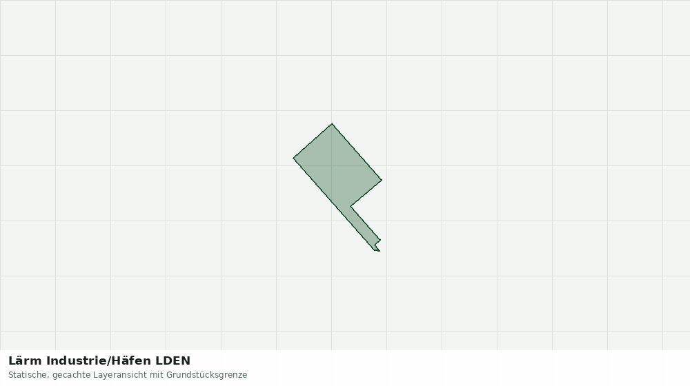 Statische Kartenansicht: Lärm Industrie/Häfen LDEN