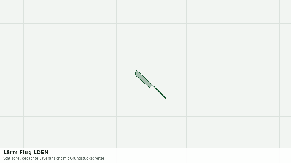 Statische Kartenansicht: Lärm Flug LDEN