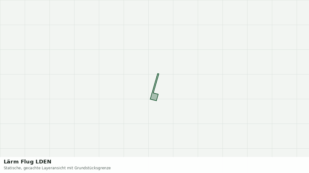 Statische Kartenansicht: Lärm Flug LDEN