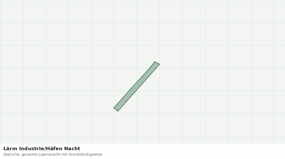 Statische Kartenansicht: Lärm Industrie/Häfen Nacht