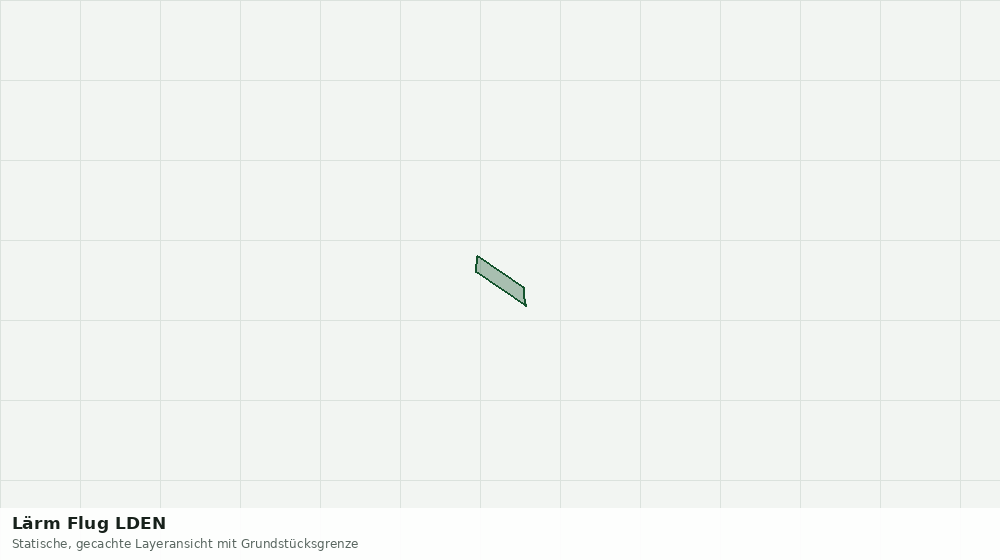 Statische Kartenansicht: Lärm Flug LDEN