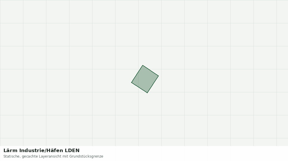 Statische Kartenansicht: Lärm Industrie/Häfen LDEN