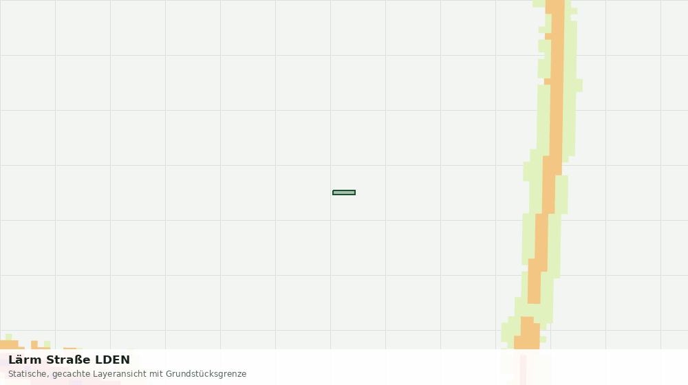 Statische Kartenansicht: Lärm Straße LDEN