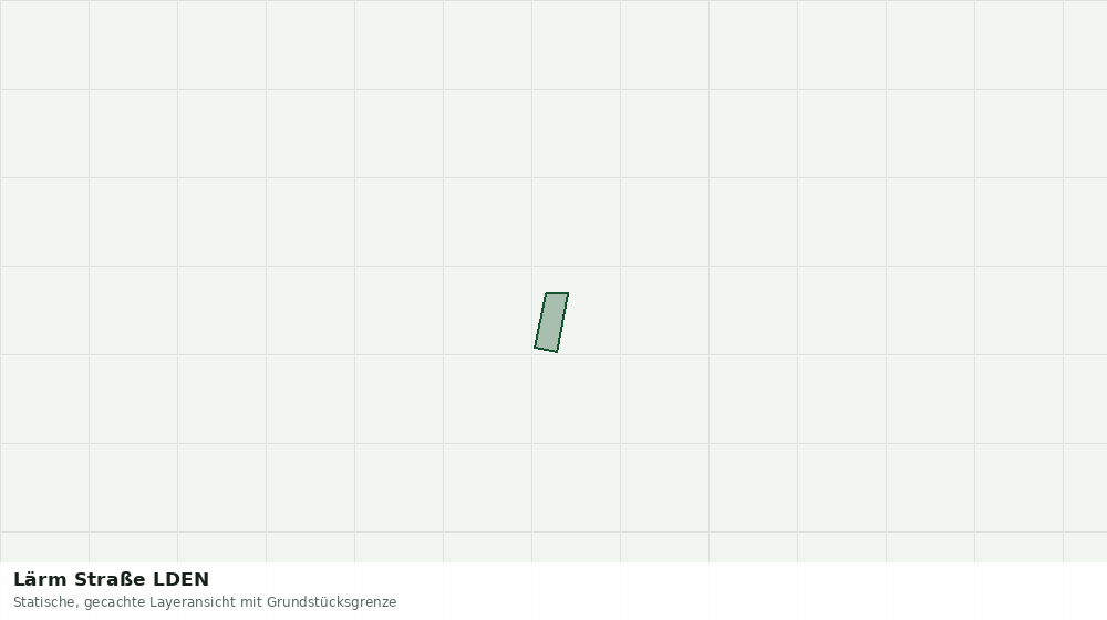 Statische Kartenansicht: Lärm Straße LDEN