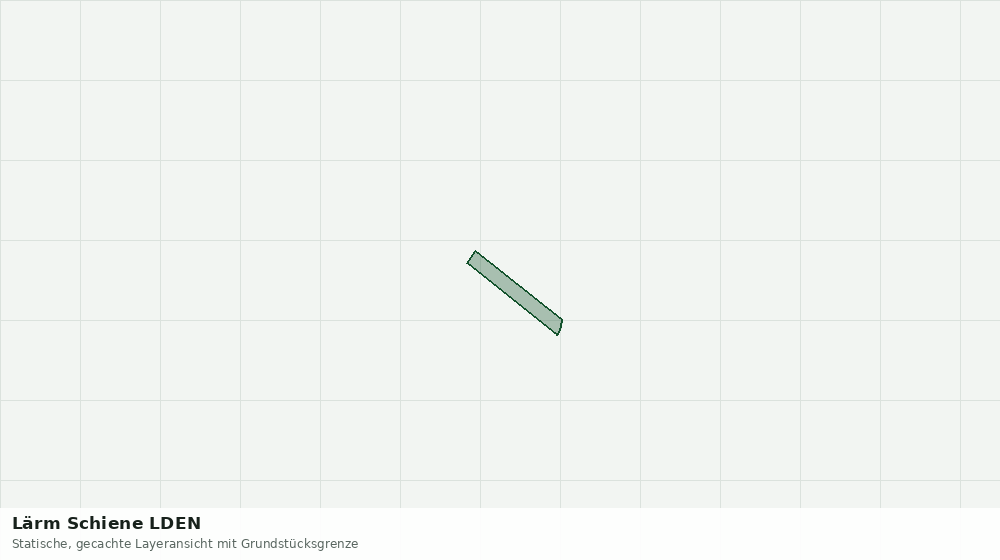 Statische Kartenansicht: Lärm Schiene LDEN