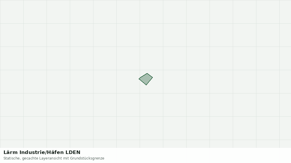 Statische Kartenansicht: Lärm Industrie/Häfen LDEN