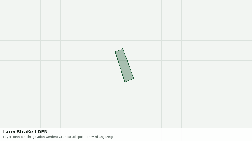 Statische Kartenansicht: Lärm Straße LDEN