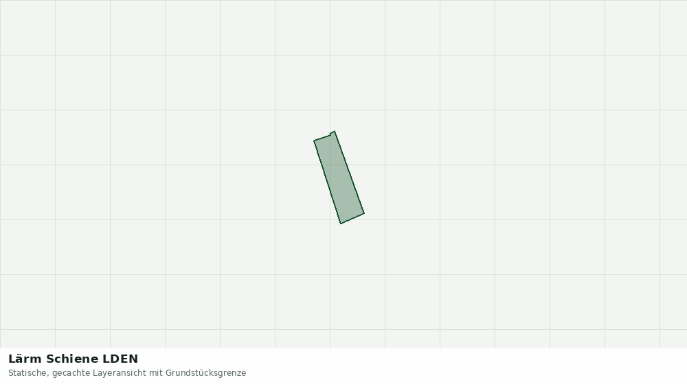 Statische Kartenansicht: Lärm Schiene LDEN