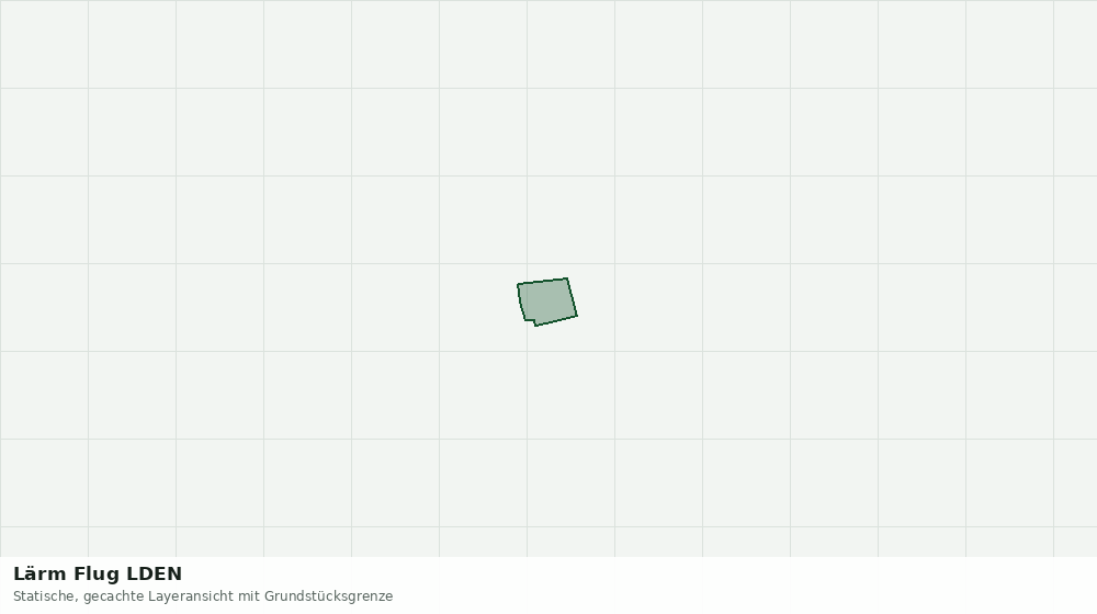 Statische Kartenansicht: Lärm Flug LDEN
