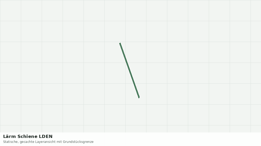 Statische Kartenansicht: Lärm Schiene LDEN