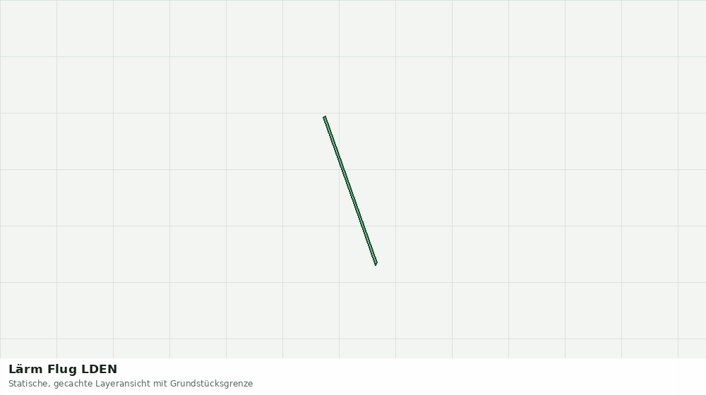 Statische Kartenansicht: Lärm Flug LDEN