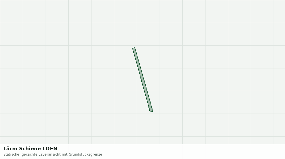 Statische Kartenansicht: Lärm Schiene LDEN