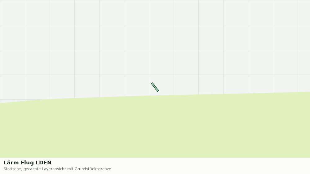 Statische Kartenansicht: Lärm Flug LDEN