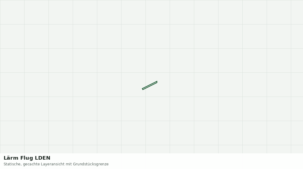 Statische Kartenansicht: Lärm Flug LDEN