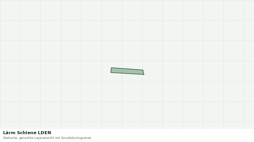 Statische Kartenansicht: Lärm Schiene LDEN