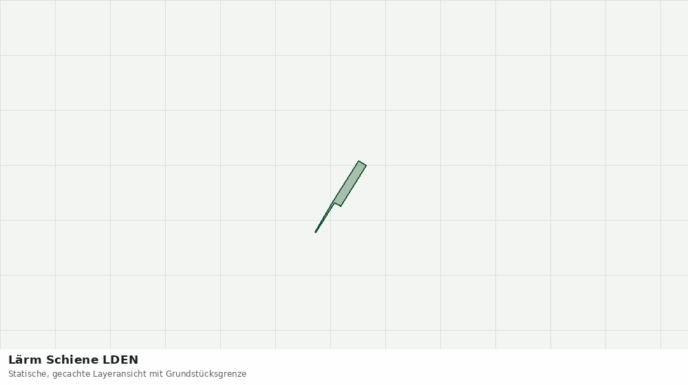 Statische Kartenansicht: Lärm Schiene LDEN