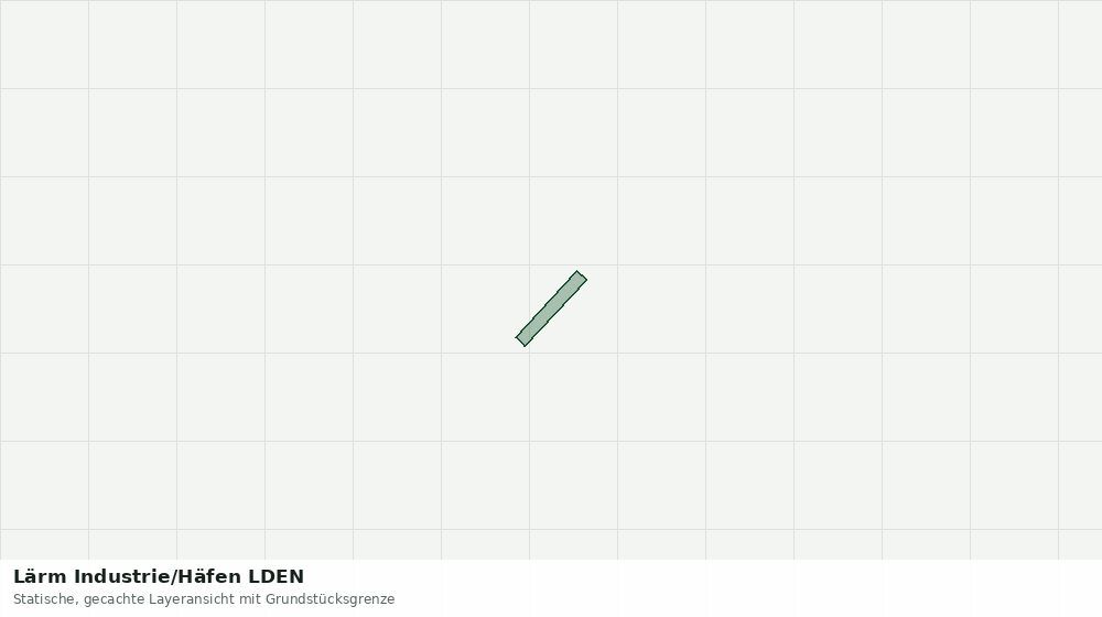 Statische Kartenansicht: Lärm Industrie/Häfen LDEN