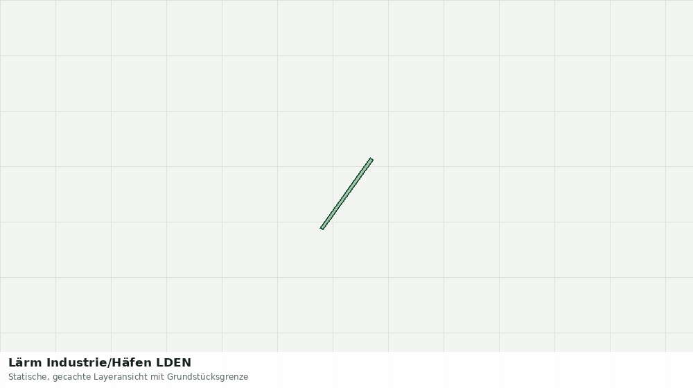 Statische Kartenansicht: Lärm Industrie/Häfen LDEN