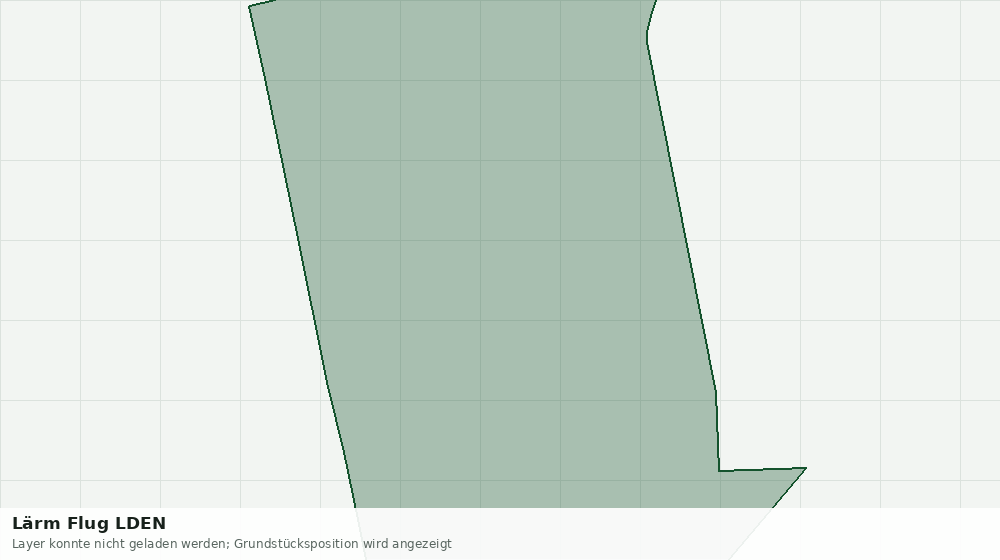 Statische Kartenansicht: Lärm Flug LDEN
