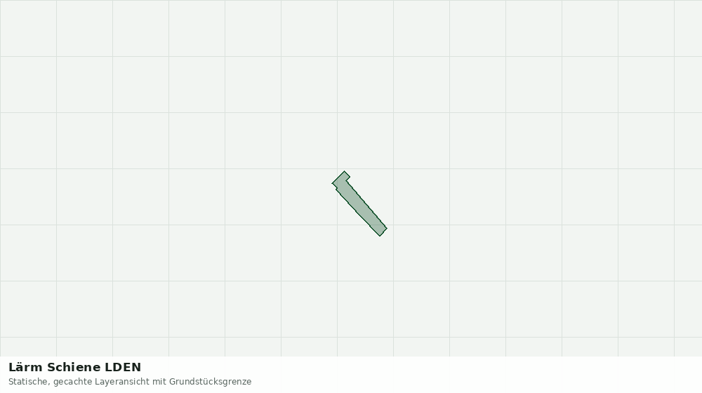 Statische Kartenansicht: Lärm Schiene LDEN