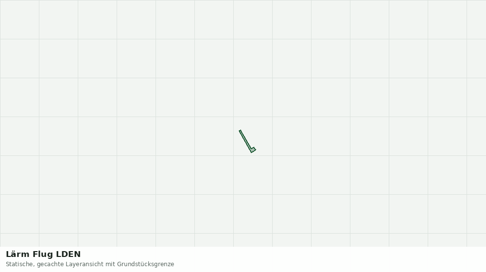 Statische Kartenansicht: Lärm Flug LDEN