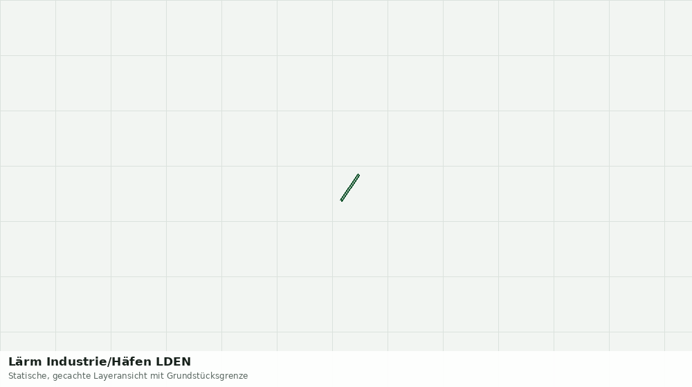 Statische Kartenansicht: Lärm Industrie/Häfen LDEN