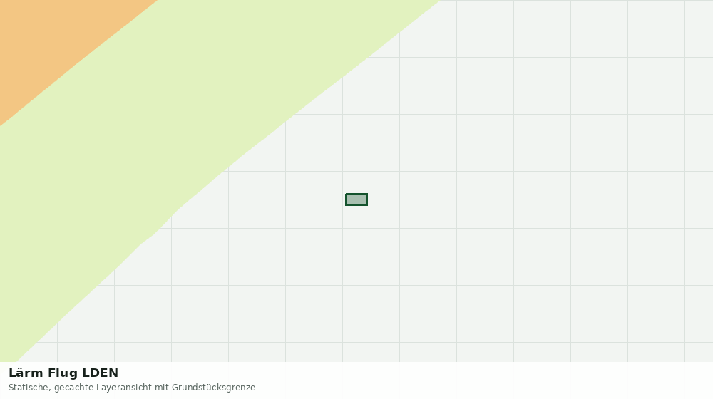 Statische Kartenansicht: Lärm Flug LDEN
