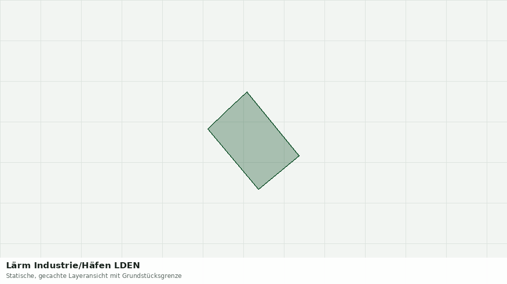 Statische Kartenansicht: Lärm Industrie/Häfen LDEN