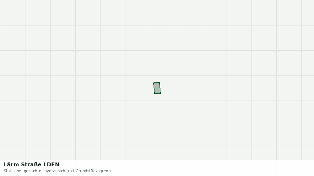 Statische Kartenansicht: Lärm Straße LDEN