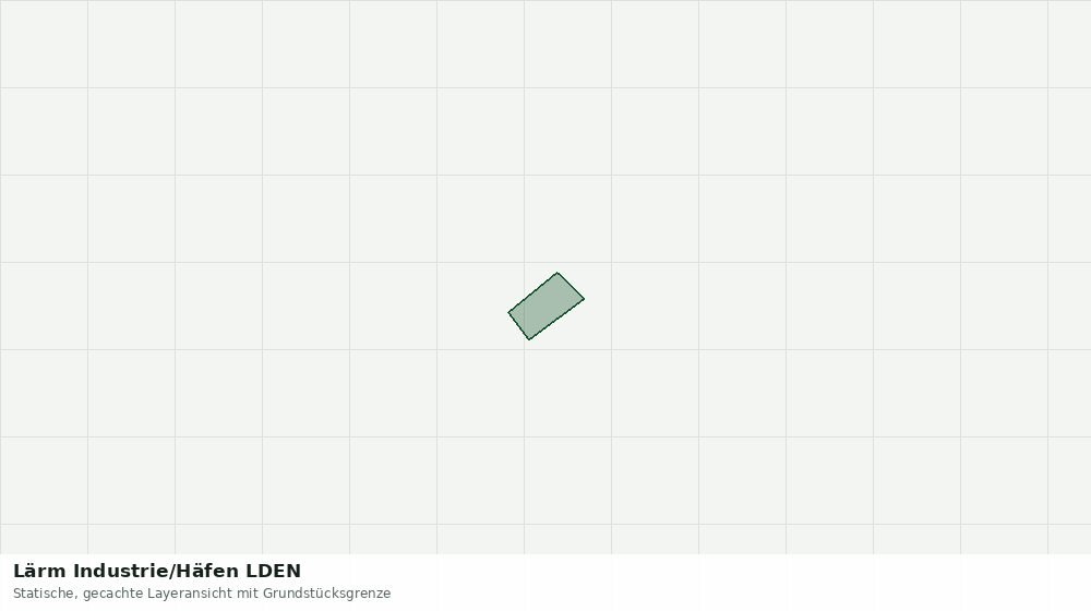Statische Kartenansicht: Lärm Industrie/Häfen LDEN