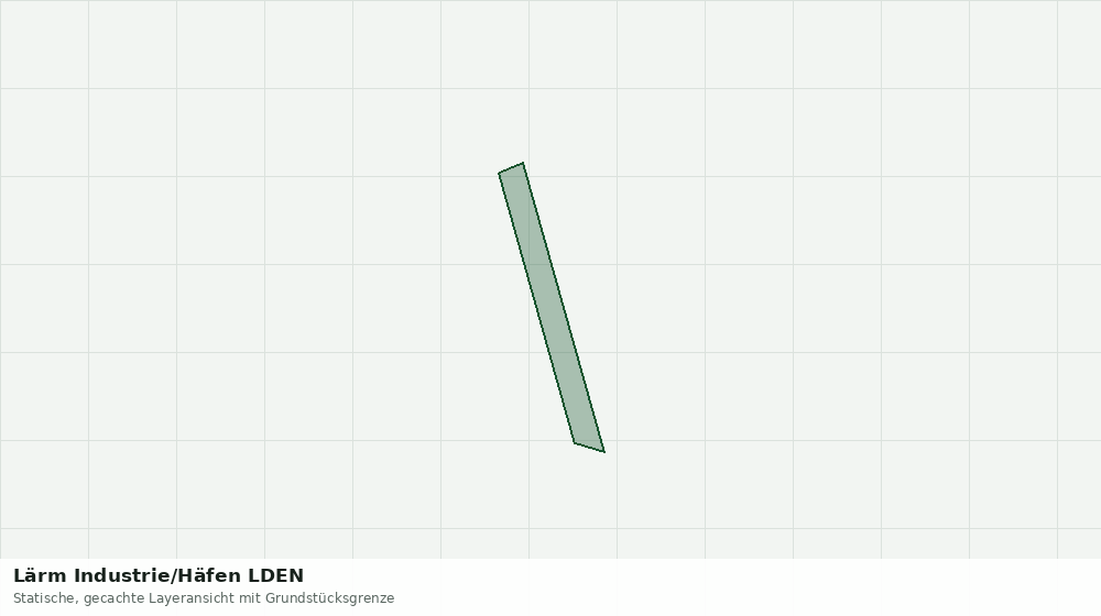 Statische Kartenansicht: Lärm Industrie/Häfen LDEN
