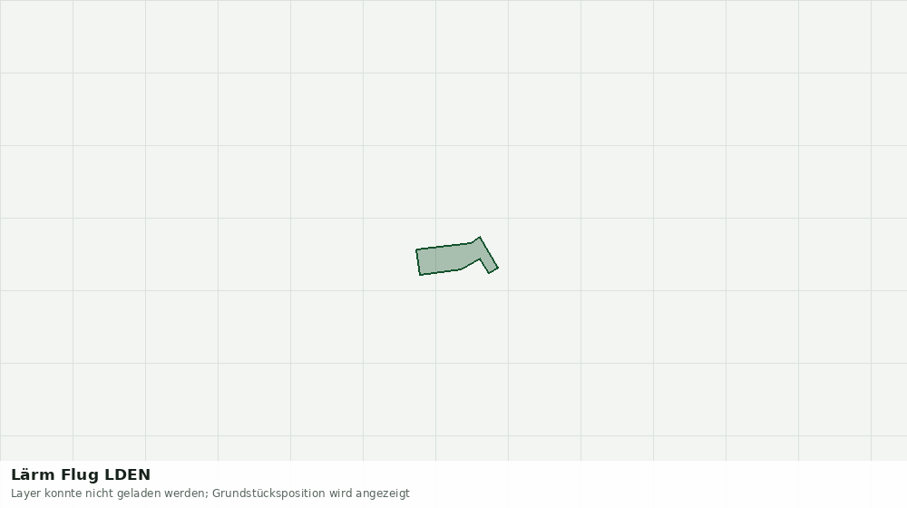 Statische Kartenansicht: Lärm Flug LDEN