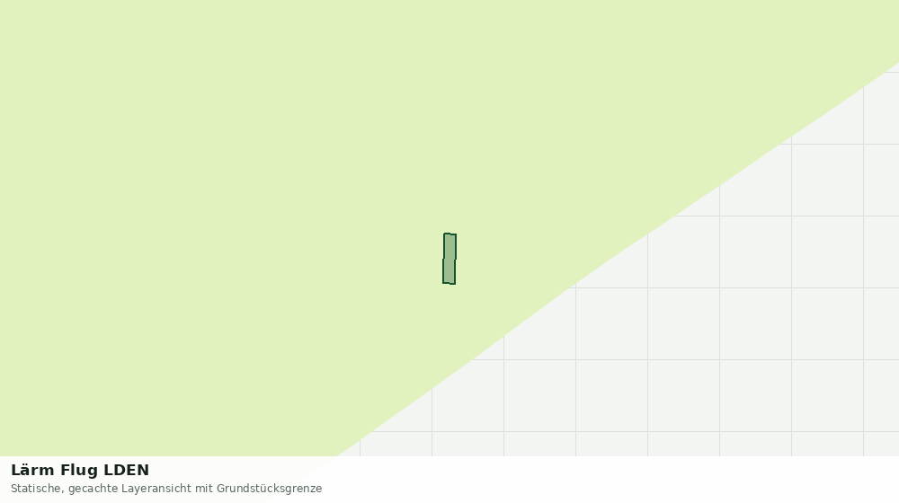 Statische Kartenansicht: Lärm Flug LDEN
