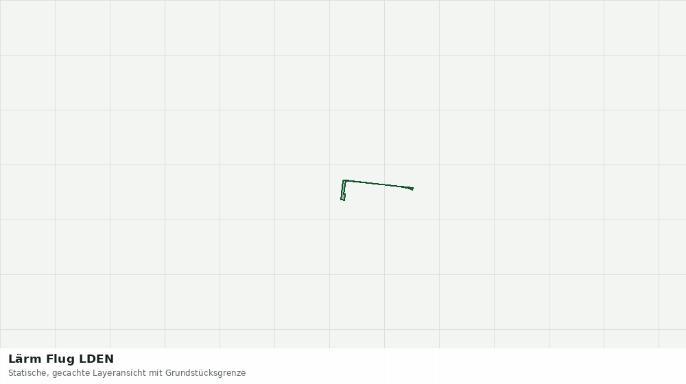 Statische Kartenansicht: Lärm Flug LDEN