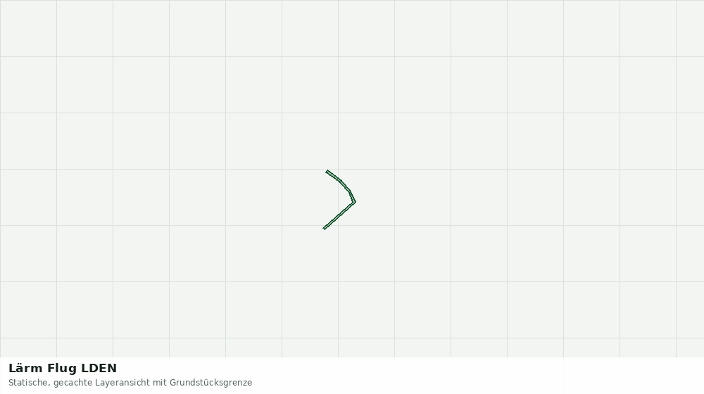 Statische Kartenansicht: Lärm Flug LDEN