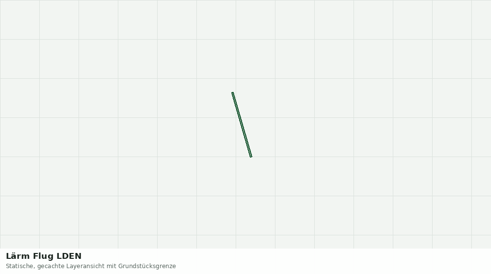 Statische Kartenansicht: Lärm Flug LDEN