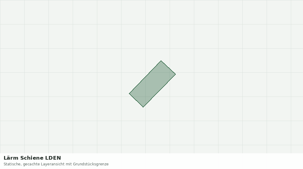 Statische Kartenansicht: Lärm Schiene LDEN