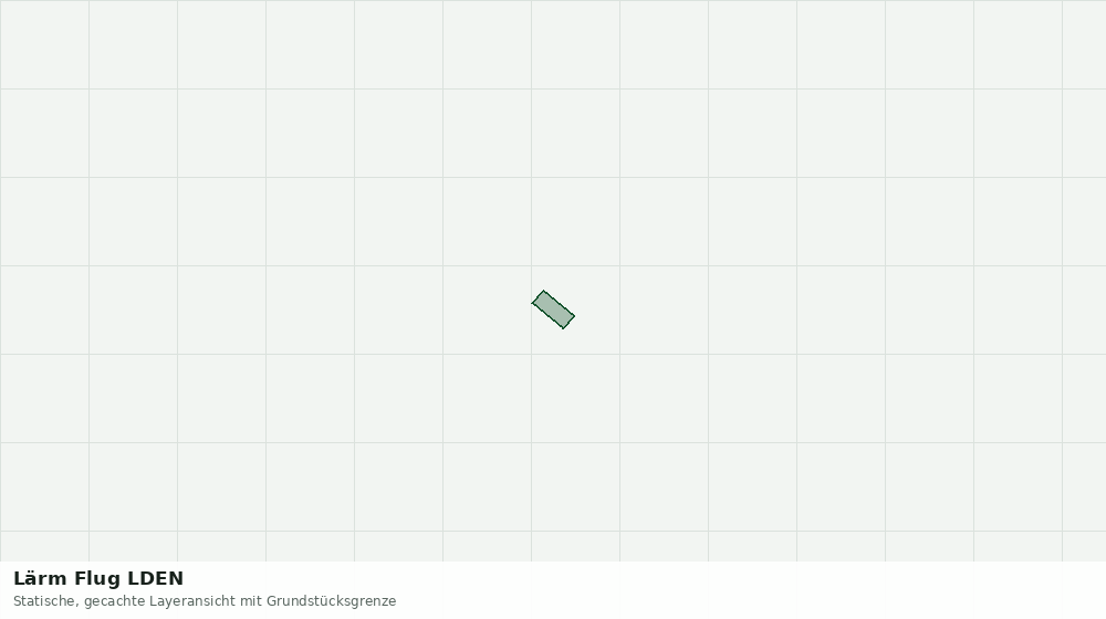 Statische Kartenansicht: Lärm Flug LDEN